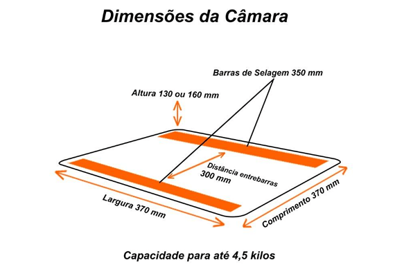 Detalhes Máquina a Vacuo Modelo WV 50