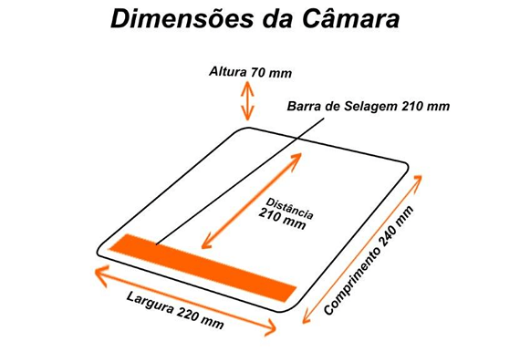 Detalhes Máquina a Vacuo Modelo WV 7
