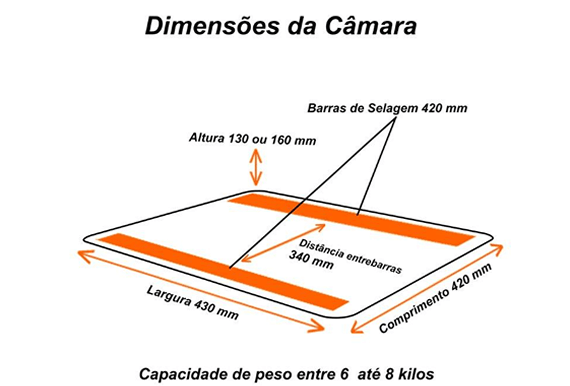 Detalhes Máquina a Vacuo Modelo WV 70
