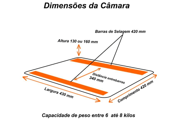 Detalhes Máquina a Vacuo Modelo WV 75